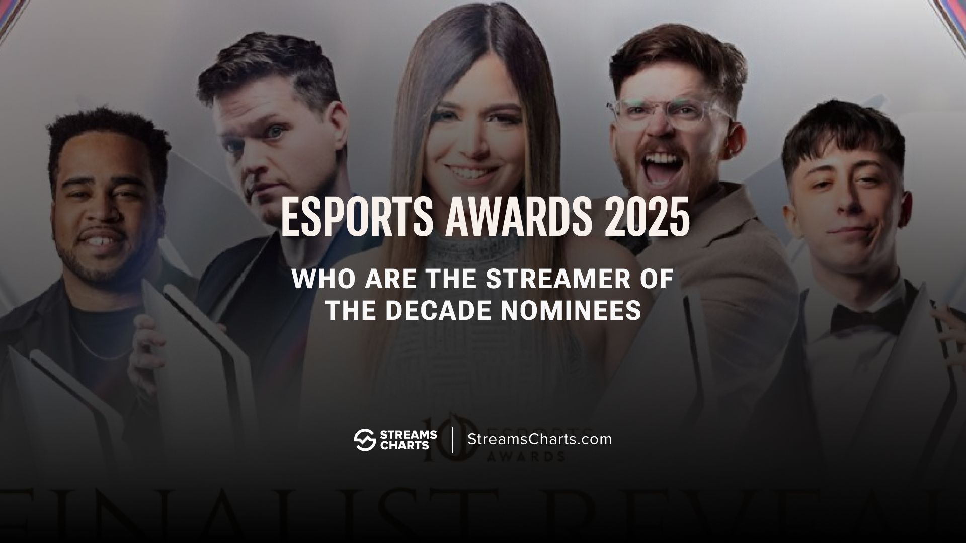 Who are the Streamer of the Decade nominees at the Esports Awards 2025?