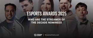 Who are the Streamer of the Decade nominees at the Esports Awards 2025?