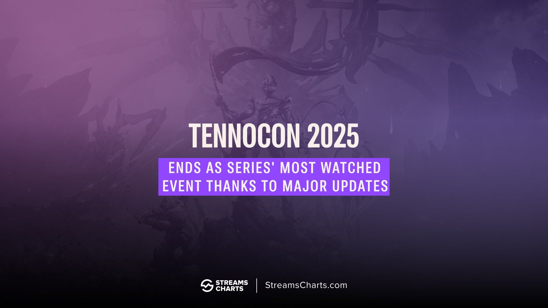 Major updates help Tennocon 2025 ends as series' most watched event