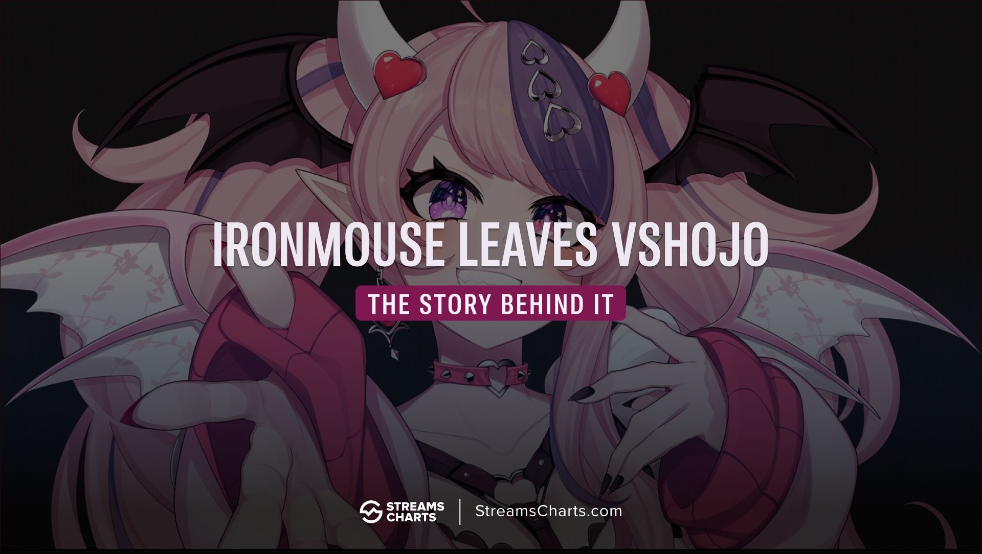 Ironmouse left VShojo because of a scandal involving charity payments