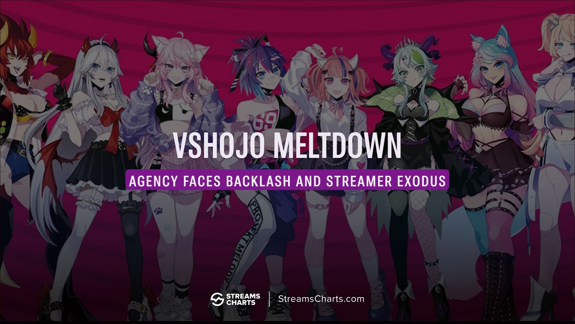 VShojo in crisis: Ironmouse exit sparks mass VTuber walkout