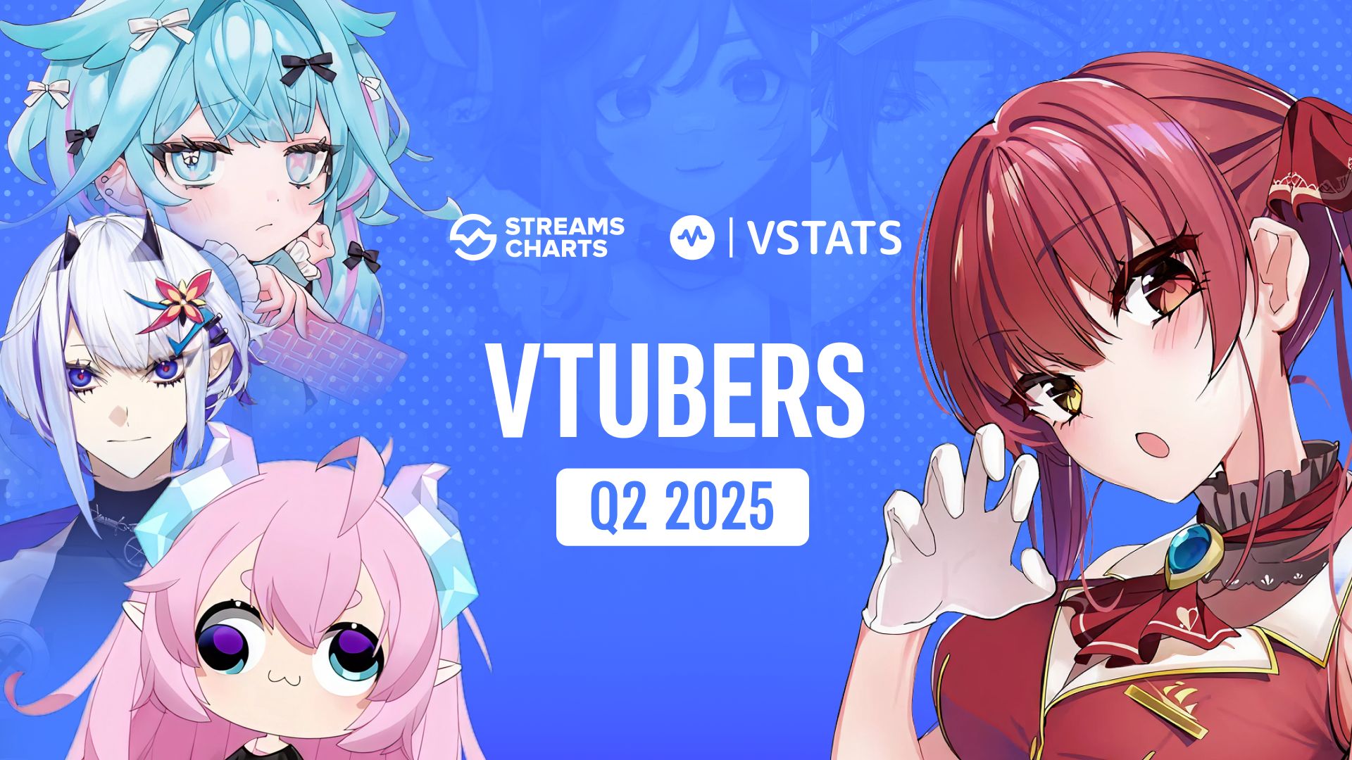 Twitch gains VTuber share while market viewership softens in Q2 2025
