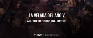 La Velada del Año V ends among most popular livestreaming events ever