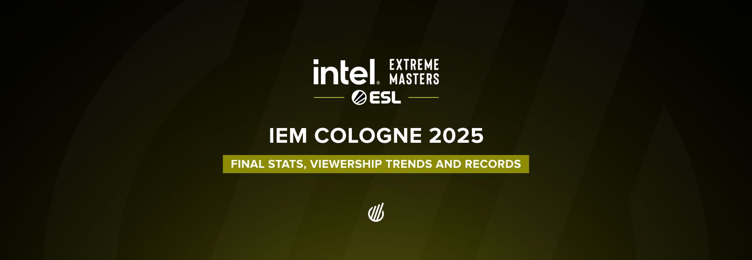 IEM Cologne 2025 boosted its average viewership by an impressive 54% year over year
