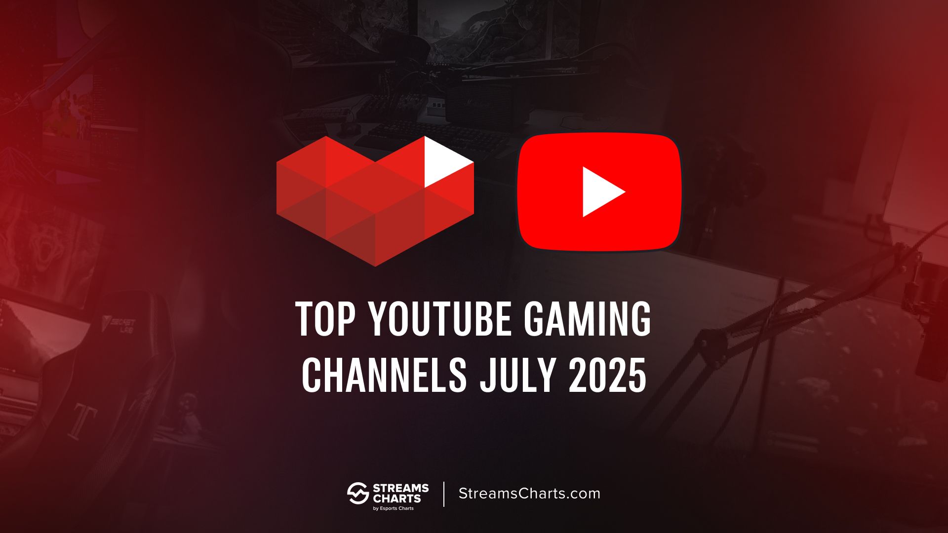 Esports World Cup fever takes over YouTube Gaming in July 2025