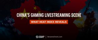 Inside China’s gaming livestream scene: What the Heat Index reveals