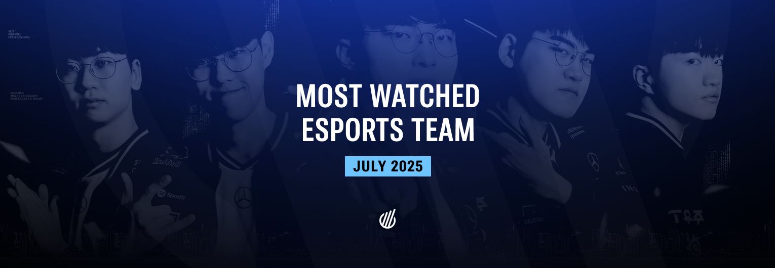 Top esports team of July 2025