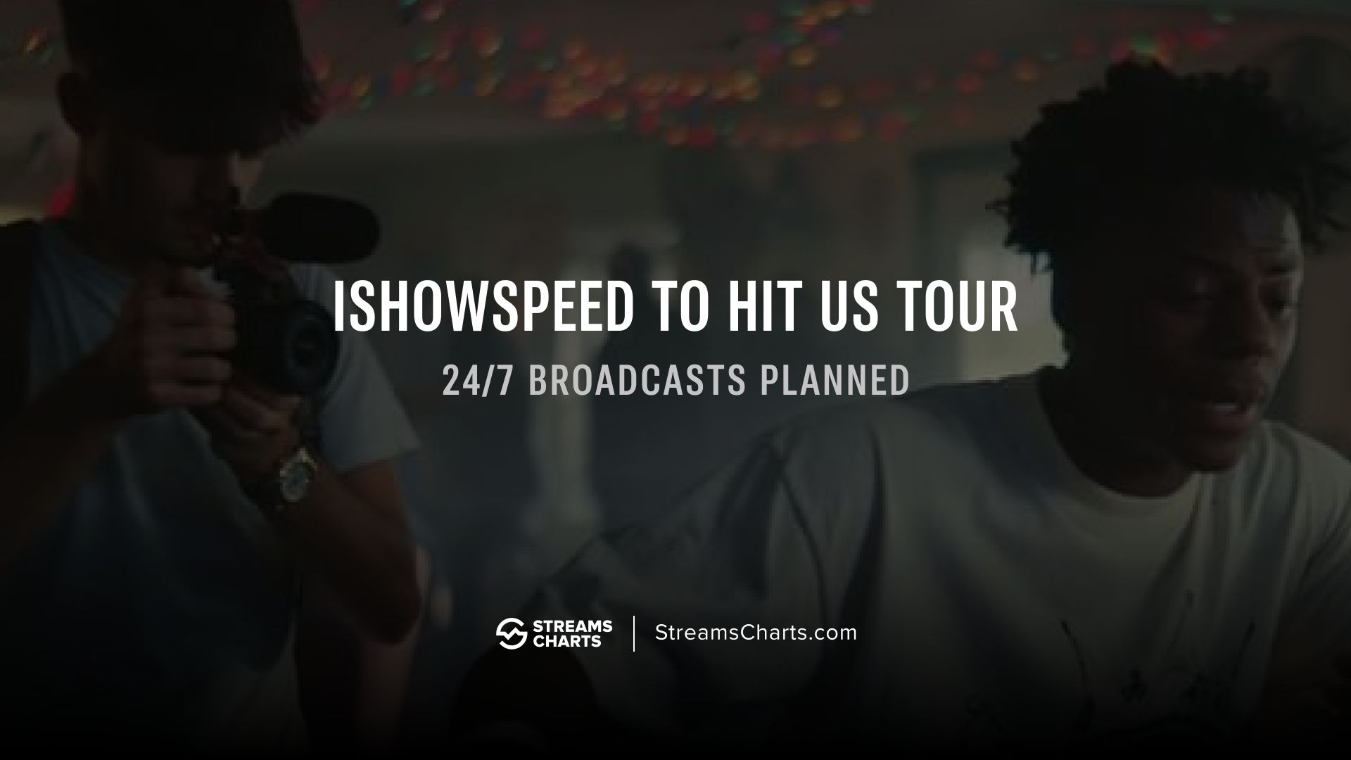 IShowSpeed plans a United States tour with 24/7 streams