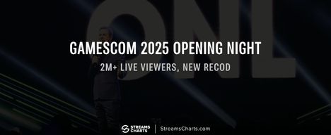 Gamescom Opening Night hits over 2M live viewers, a 60% increase from last year