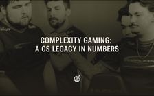 Complexity Gaming leaves Counter-Strike: A look at team’s viewership over the years