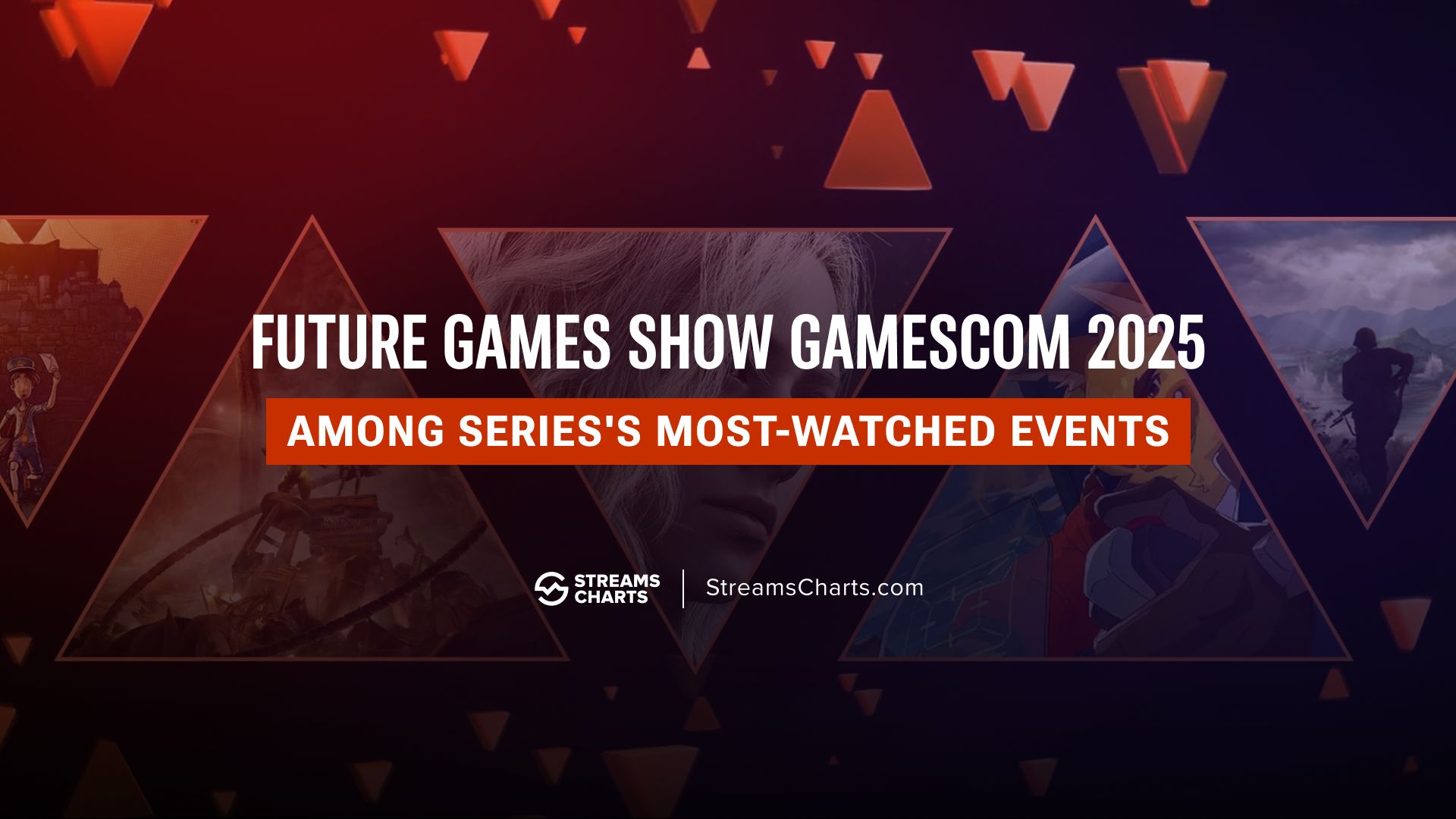 Gamescom 2025 showcase ends among Future Games Show's most-watched events