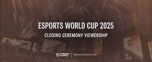 Esports World Cup 2025 Closing Ceremony notches higher viewership than last year