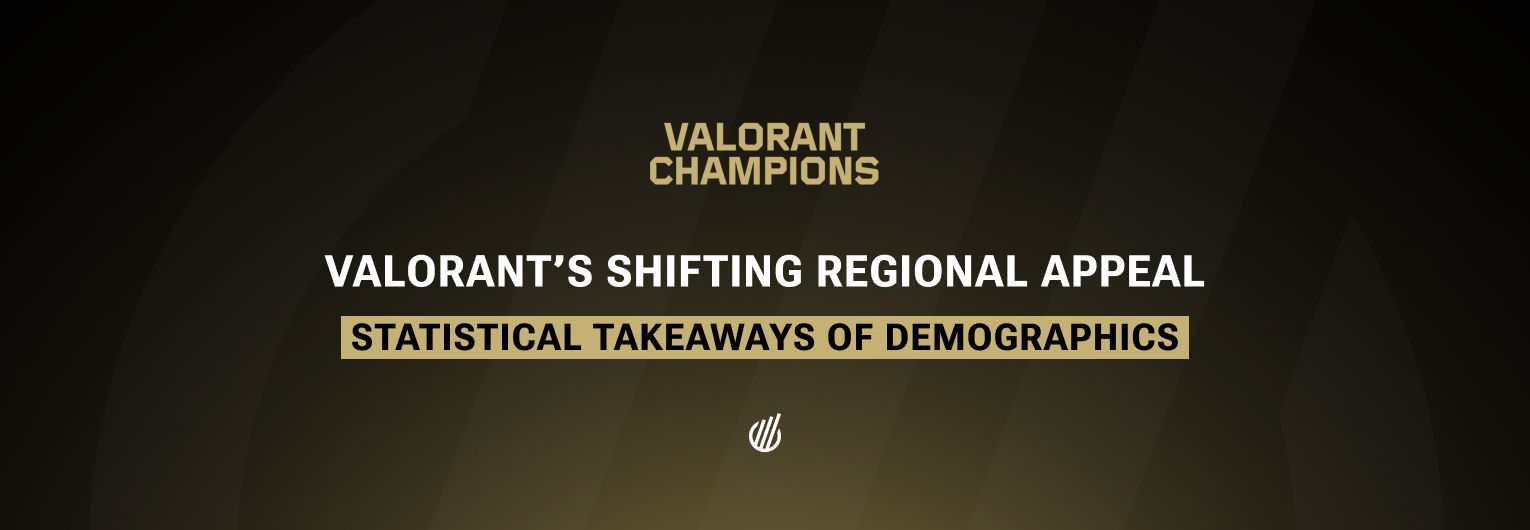 World’s most global esports: how Valorant's international audiences shift and change each year