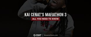 All you need to know about Kai Cenat’s Mafiathon 3