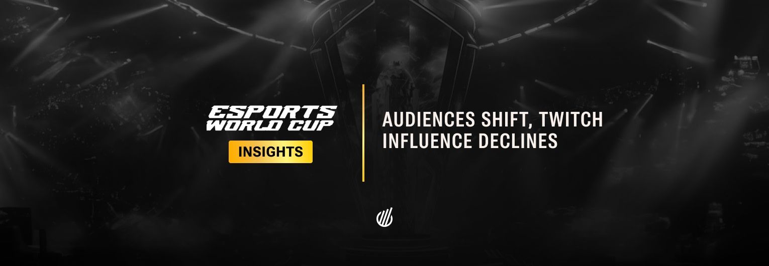 Esports World Cup 2025 insights: Twitch stagnates