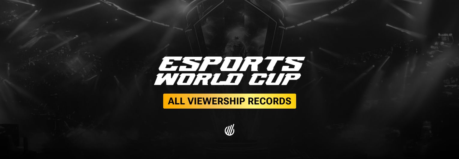 Esports World Cup 2025 viewership records: languages, platforms, and more
