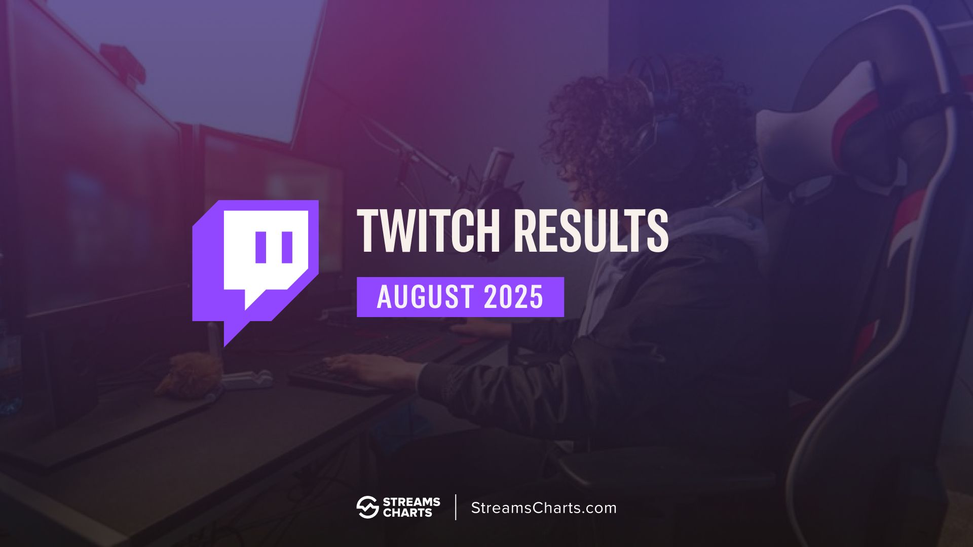 Twitch records worst monthly stats in five years