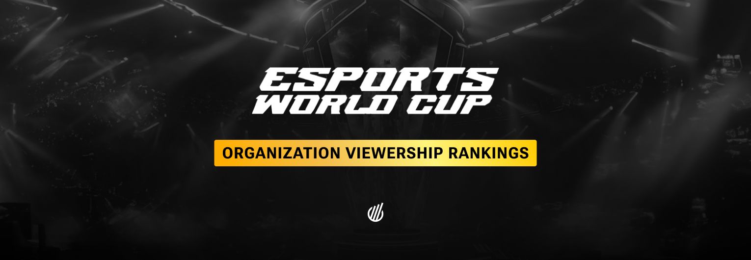 Beyond the trophies: Which organizations really dominated EWC viewership?