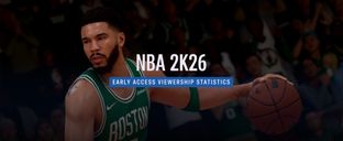 NBA 2K26 early access sparks livestreaming boom