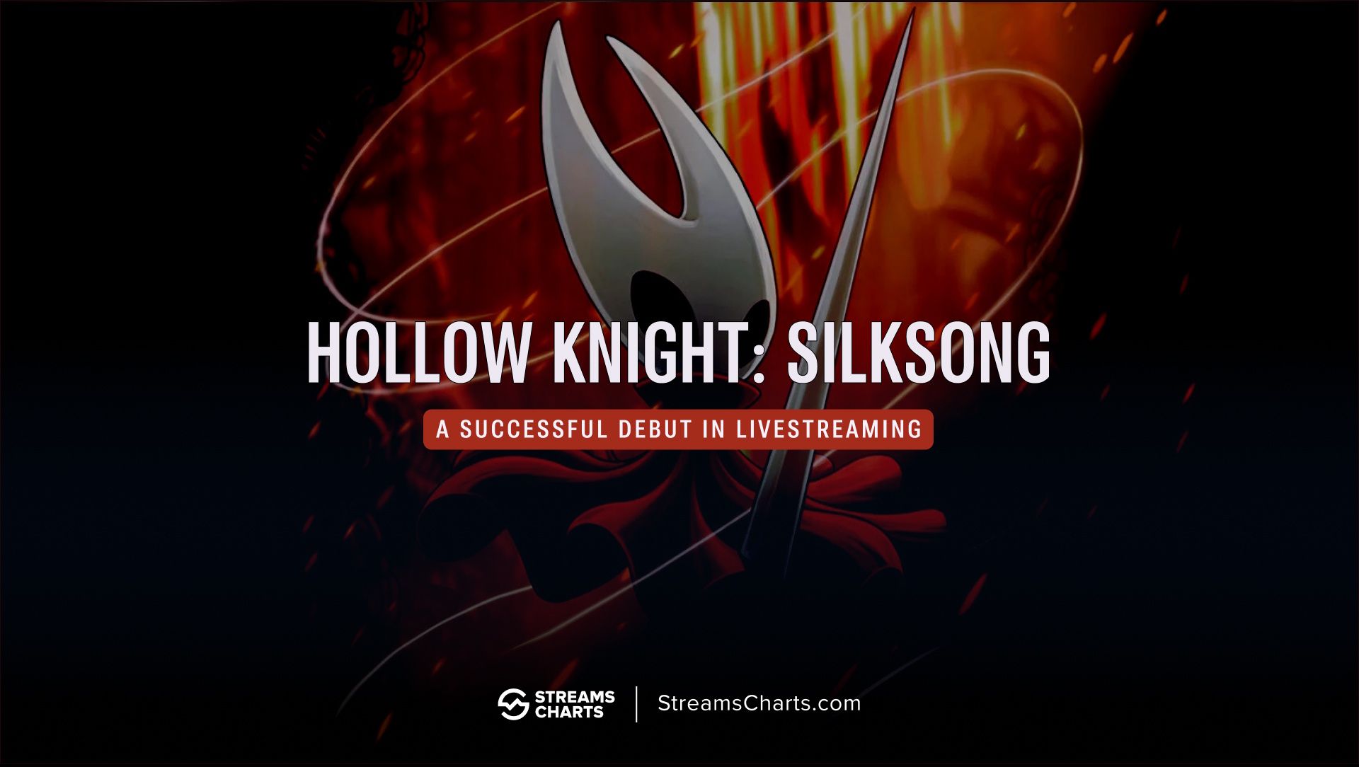 Hollow Knight: Silksong takes Twitch by storm on launch day
