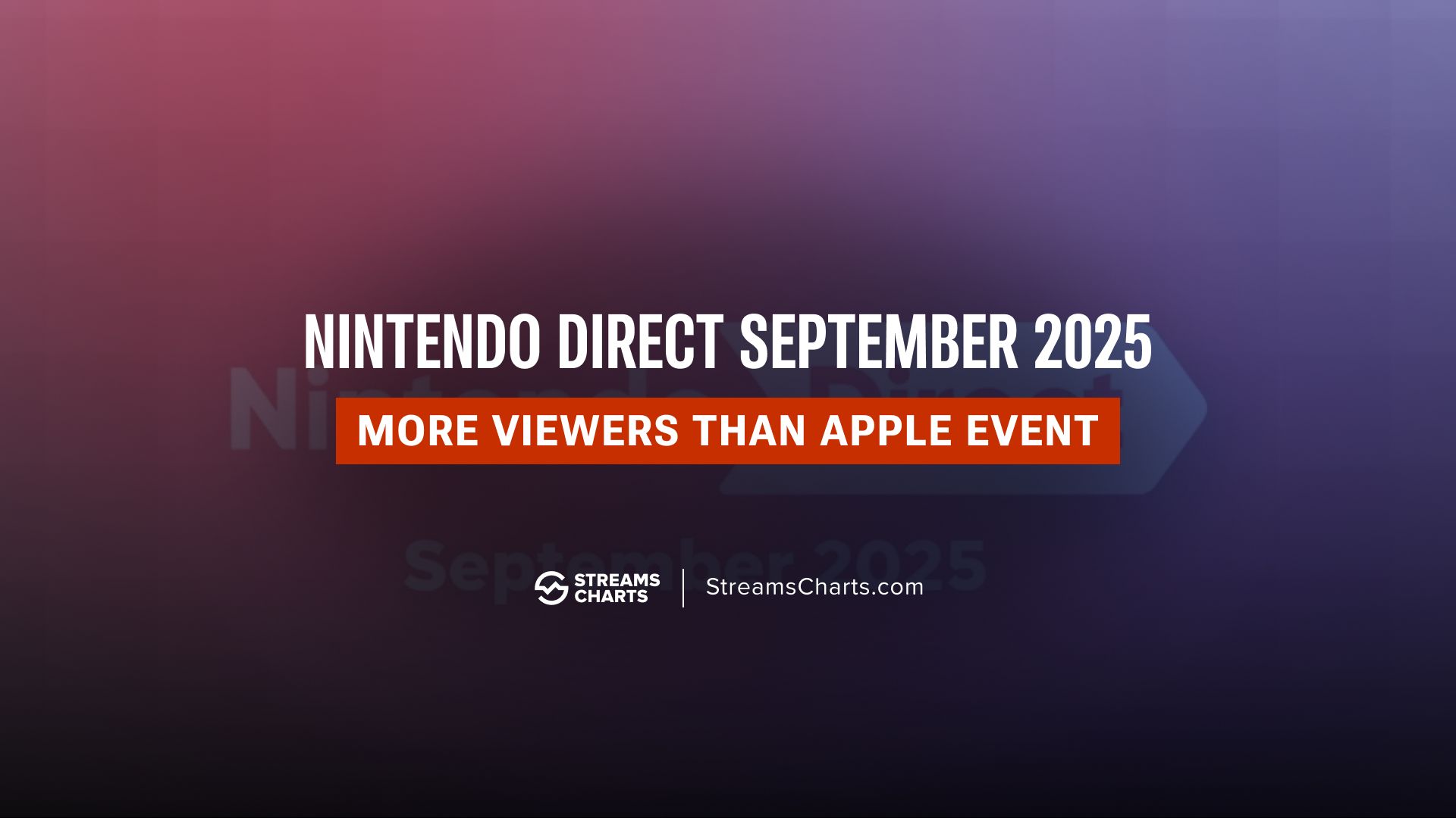 Nintendo Direct showcase attracts more viewers than Apple Event