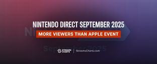 Nintendo Direct showcase attracts more viewers than Apple Event