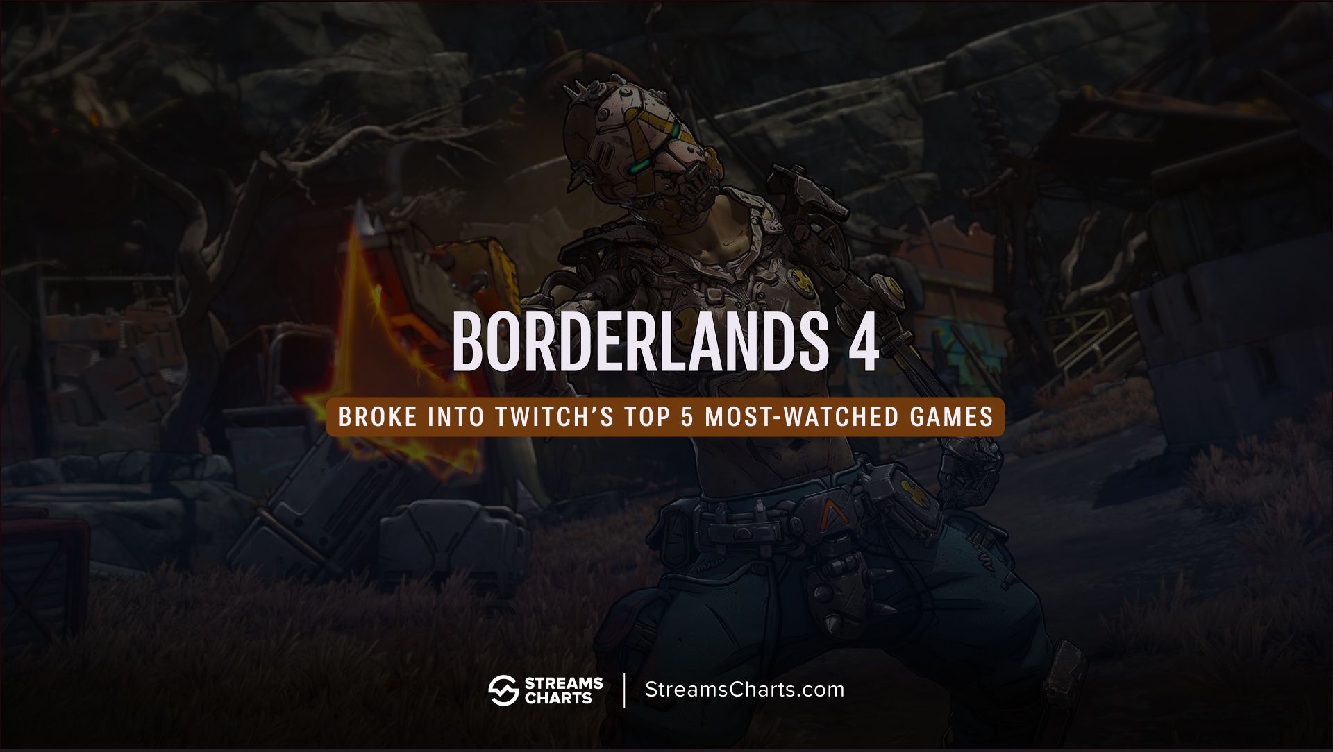 Borderlands 4 breaks into Twitch’s Top 5 on debut weekend