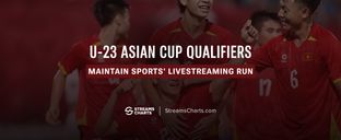 Sports livestreams continue to reign as U-23 Asian Cup qualifiers make waves