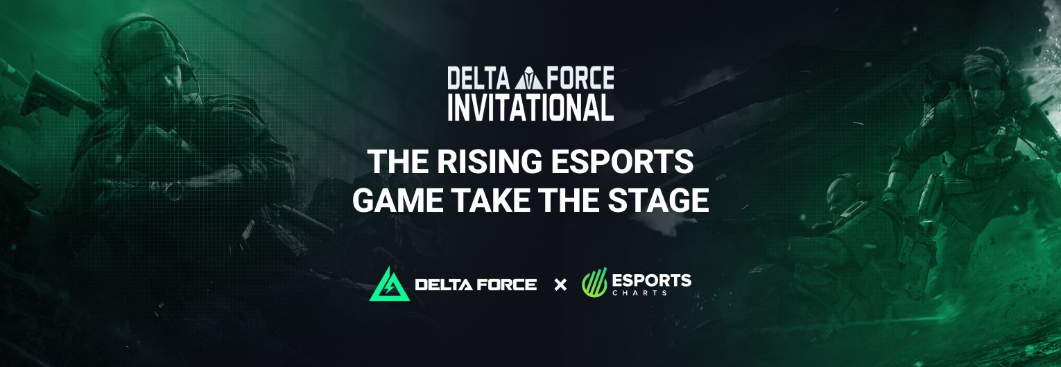 Everything you need to know ahead of Delta Force Invitational 2025