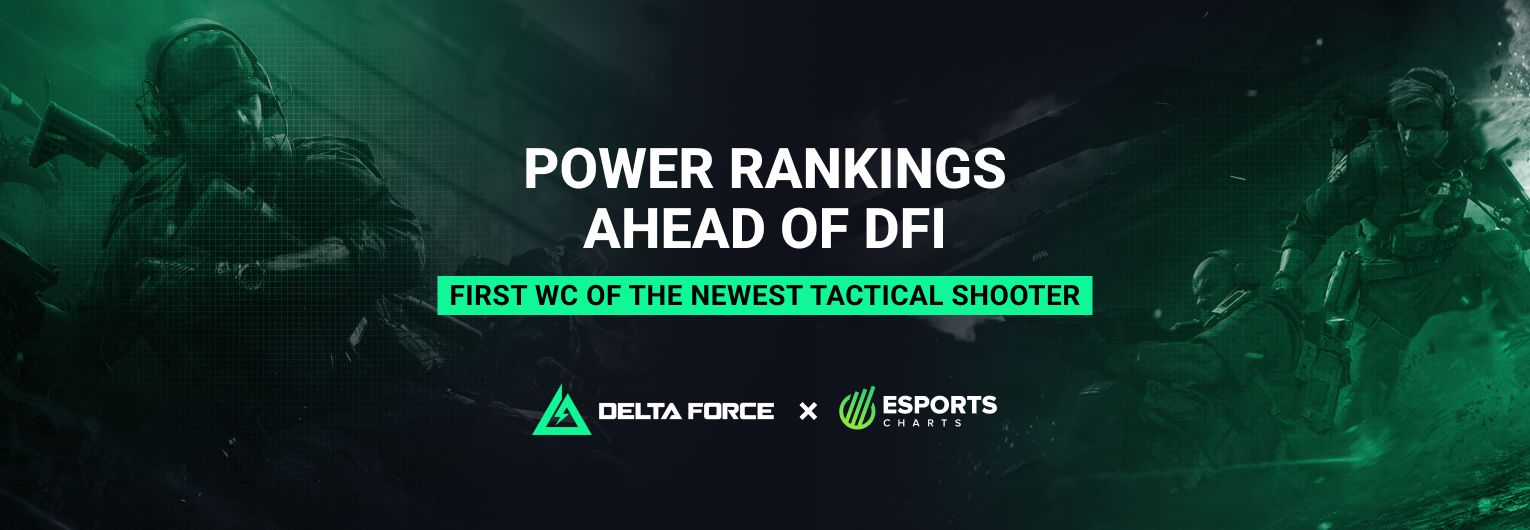 Delta Force Invitational 2025: Who will win the $500,000 showdown?