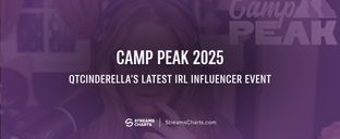 QTCinderella announces Camp Peak 2025