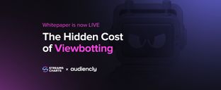 The Hidden Cost of Fake Viewers: Streams Charts x Audiencly Whitepaper on Viewbotting