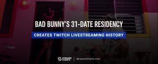 Bad Bunny's Puerto Rico residency concert creates Twitch livestreaming history