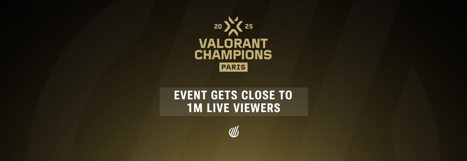Valorant Champions 2025 heads toward 1M Peak Viewers