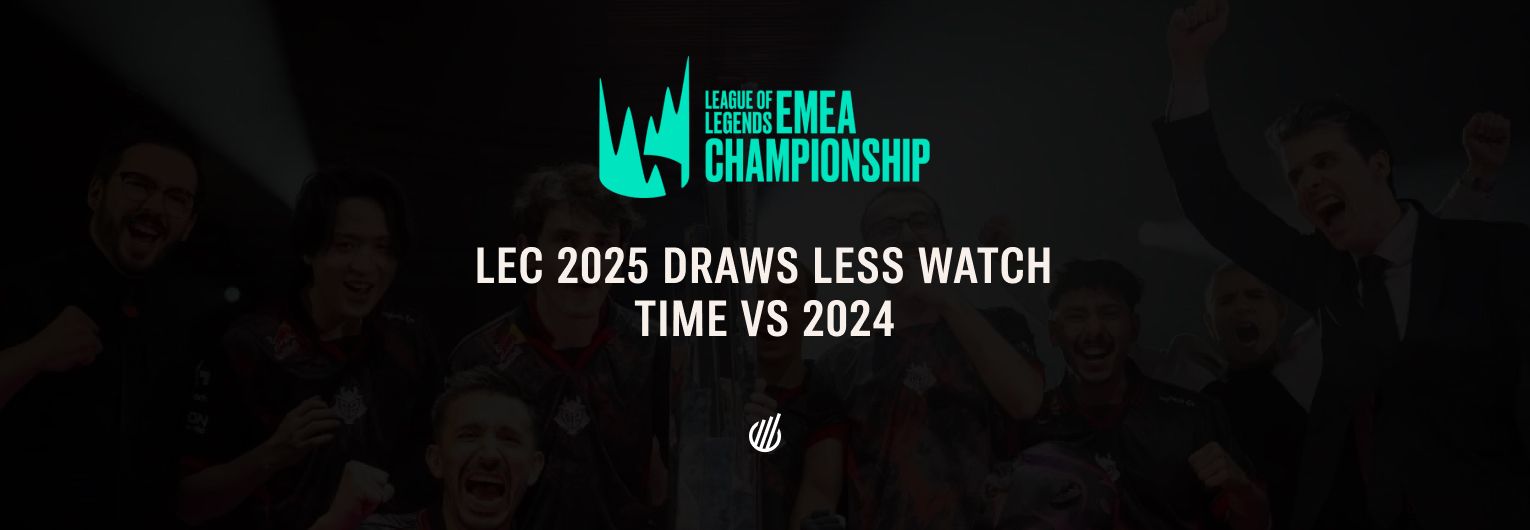 LEC 2025 watch time falls even as broadcast hours increase