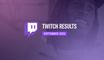 Twitch in September 2025 — marathons by Kai Cenat and IShowSpeed, hype around The International 2025