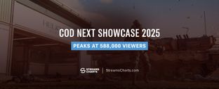 COD Next Showcase 2025 attracts 588,000 viewers as Black Ops 7 and Zombies among reveals