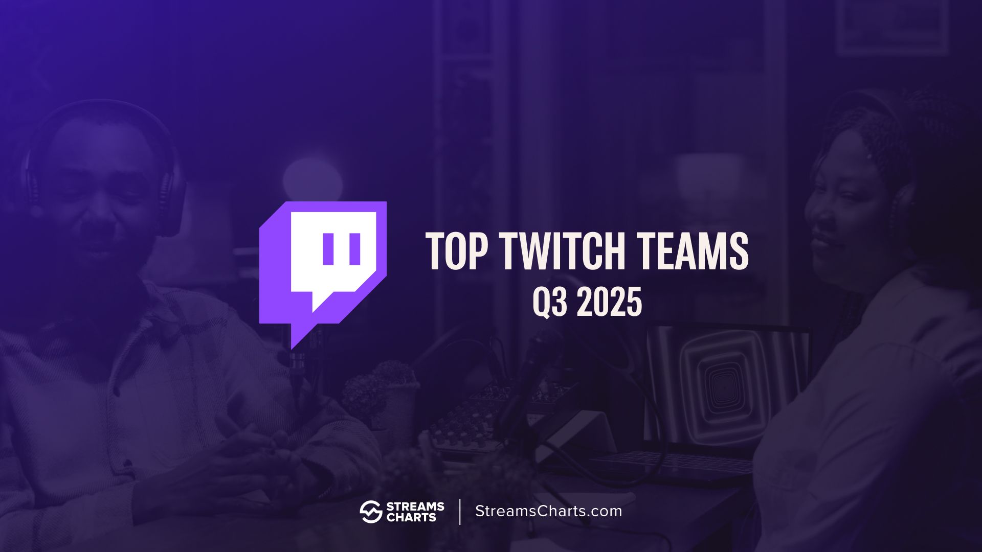 Top Twitch teams in Q3 2025