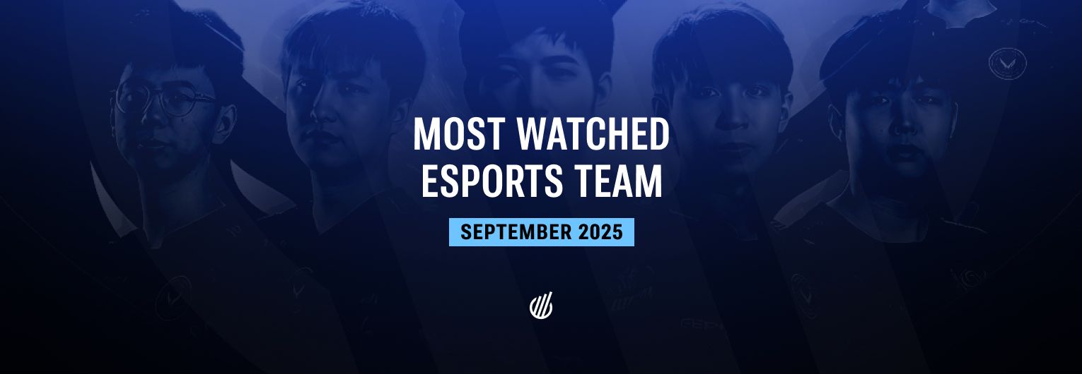 Top esports team of September 2025