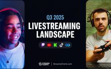 Q3 2025 Global Livestreaming Landscape — Gaming and IRL content are reshaping viewership patterns