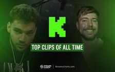 The most viewed Kick Clips ever — most viral streamer moments of the platform