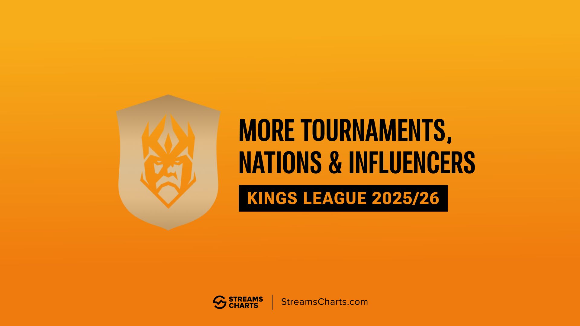 2025/26 Kings League season: More events, influencers and countries