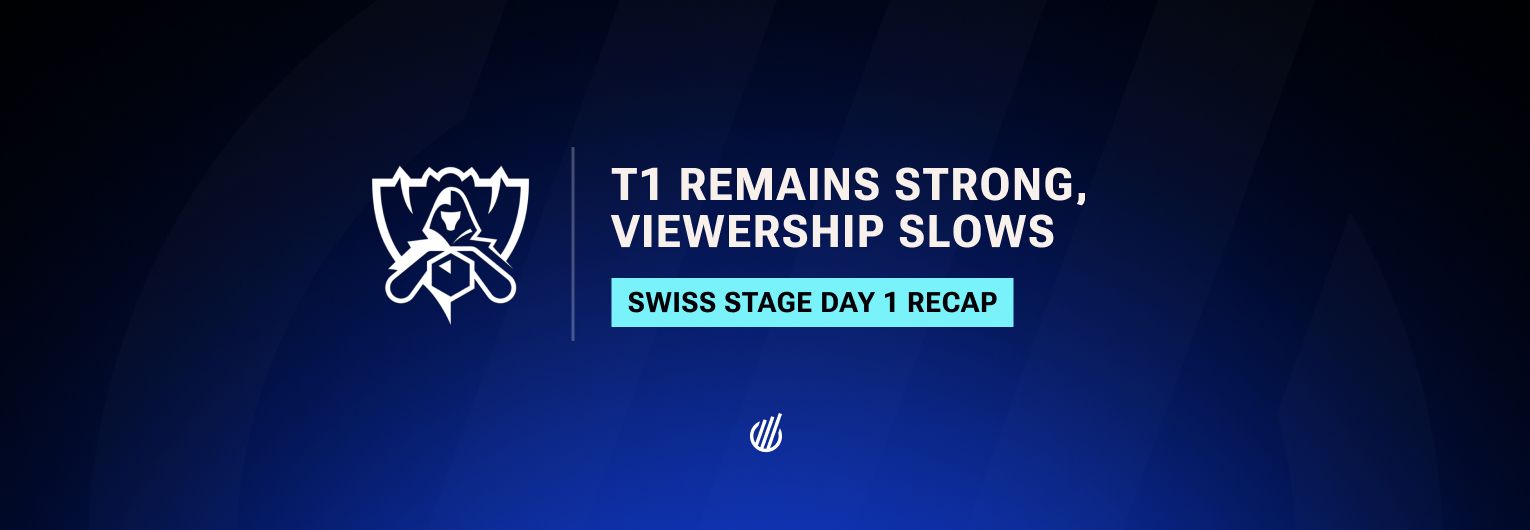 Worlds 2025: Viewership slows as tournament moves into Swiss Stage