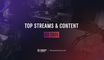 Most popular streams and content of Q3 2025 — boxing events and football top the charts