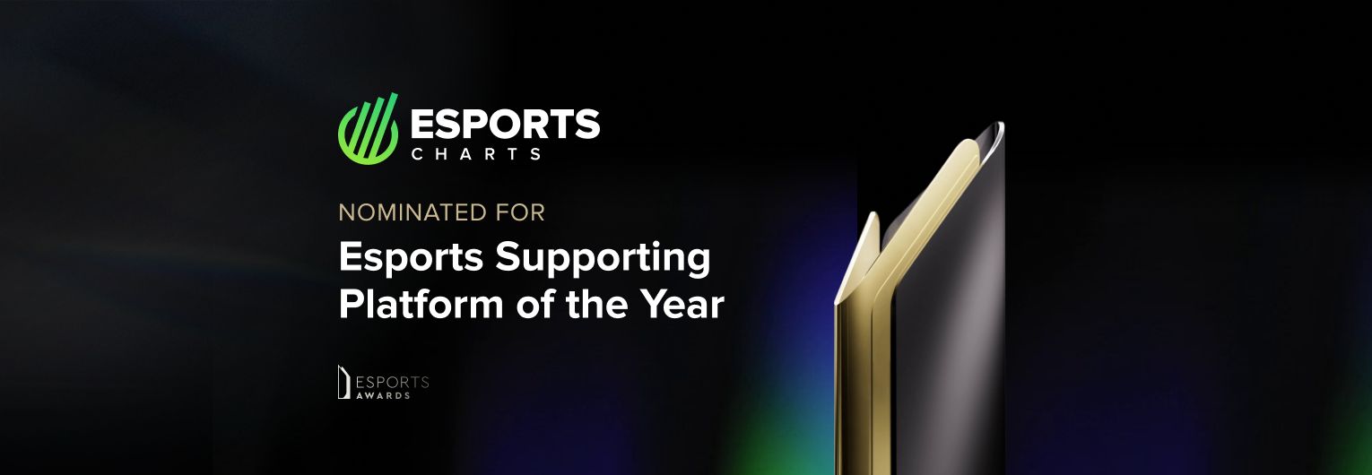 Esports Charts nominated for Esports Supporting Platform of the Year