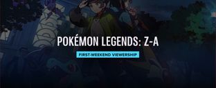 Pokémon Legends: Z-A became one of Nintendo’s most successful releases in 2025 livestreaming