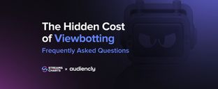 The Hidden Cost of Viewbotting whitepaper FAQ: Who viewbots the most? Is it growing? Why is it a problem?