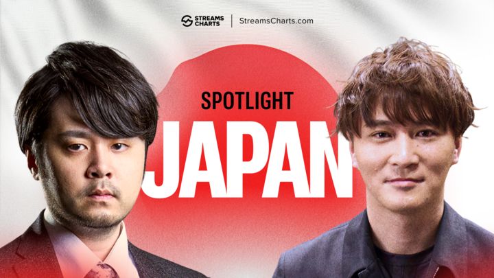 日本のライブストリーミング:技術の進化と独自の文化