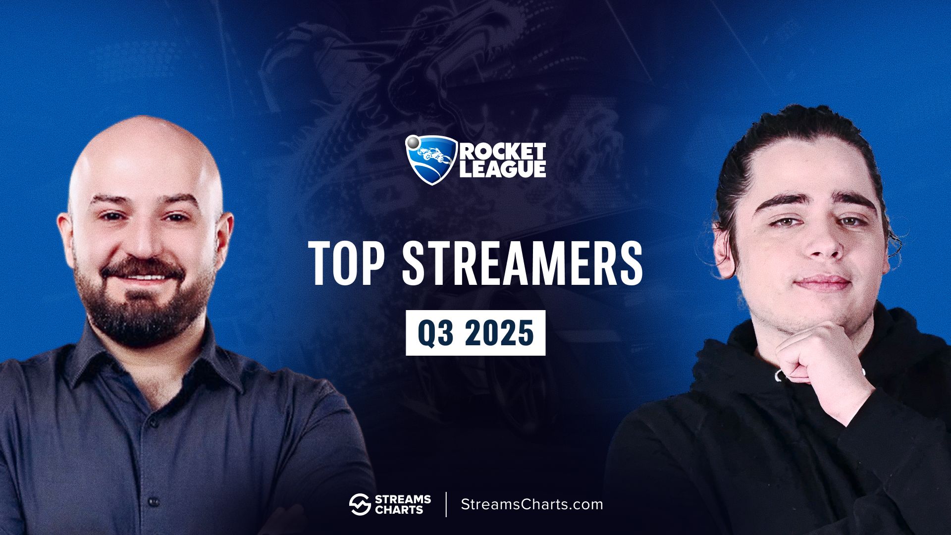 Top Rocket League streamers in Q3 2025