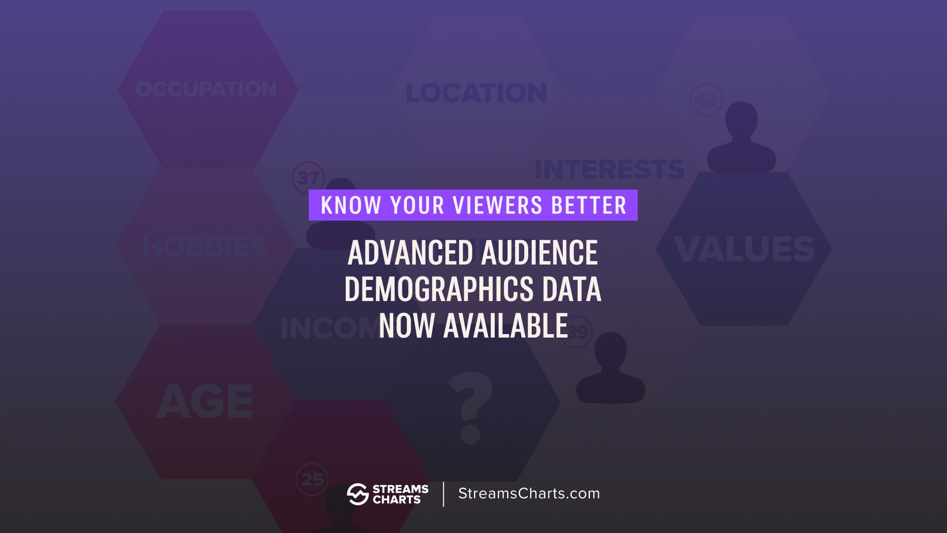 Know your viewers: Audience demographics data for Twitch channels now available